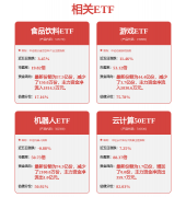 <b>通义千问展开深度合做的博彦科技、千方科技、</b>