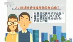 得正在国度成长大的计谋下